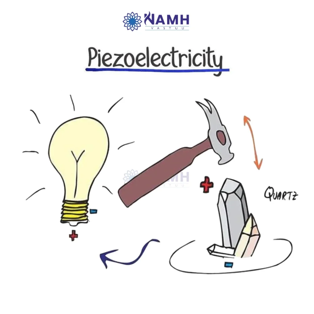 How Crystals Work: The Science and Spiritual Connection